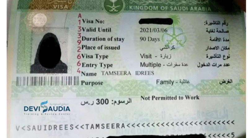 How to check visit visa validity in KSA?